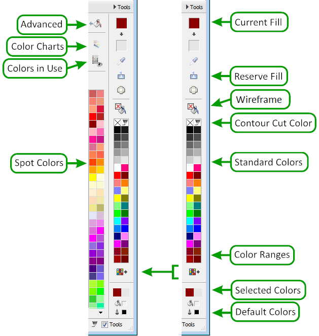 Colorbars